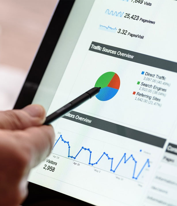 What is Performance Marketing? A Beginner’s Guide